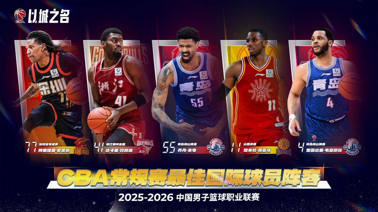 世界杯直播下载-CBA最佳国际阵容得票：前场乔丹·米奇断层领跑 后场史密斯第1